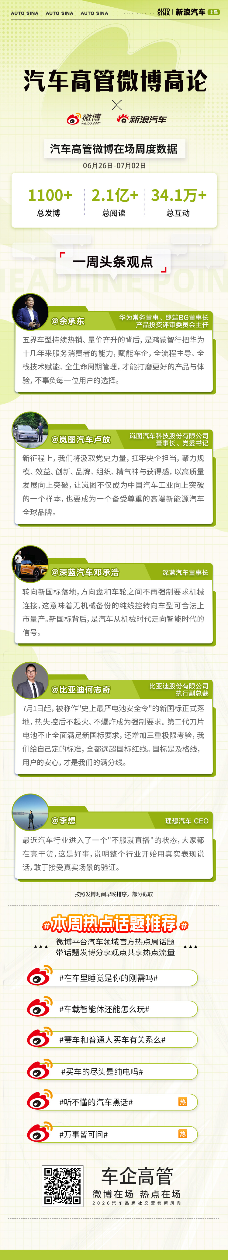 标准升级驱动真实较量，安全是底线，用户的安心才是满分线。汽车高管微博高论，省流速