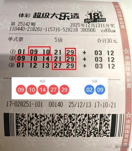 与5万擦肩而过，最终只留下500。13日晚大乐透开奖，号码揭晓：09、10、14