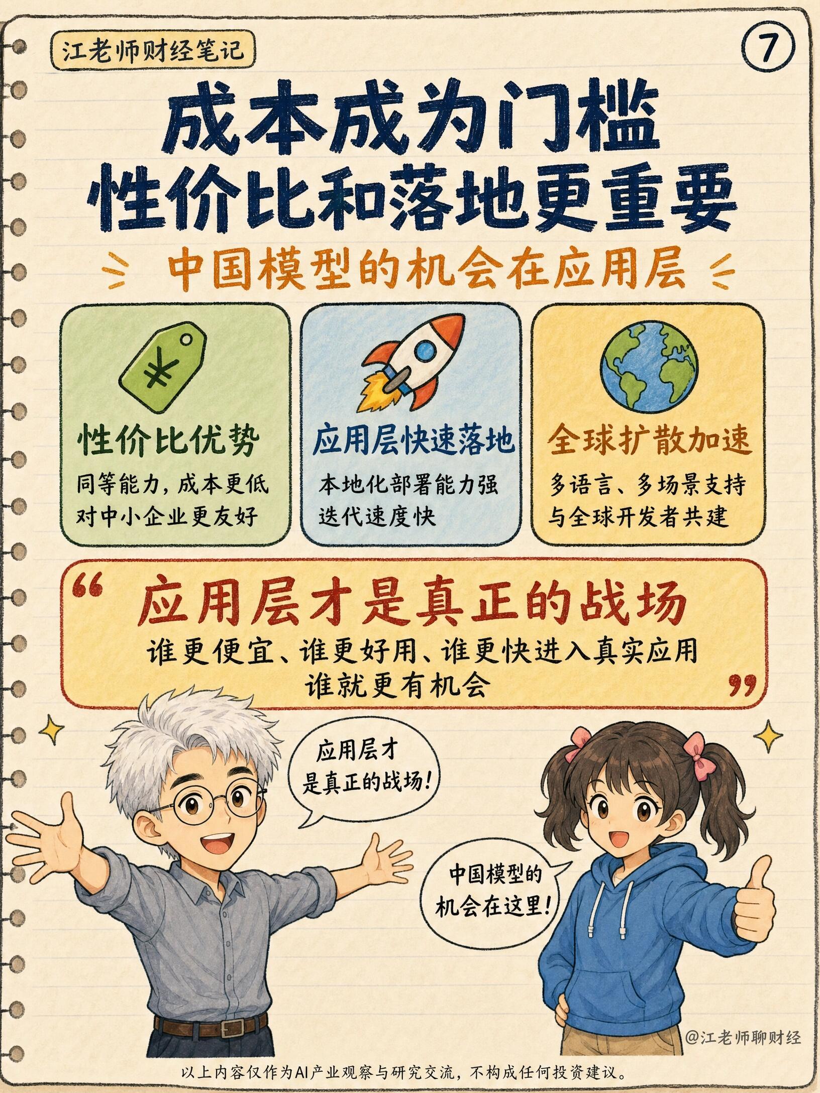 关于AI大模型，你所应该了解的一切都在这。中国AI模型全球占有率，正在一步步提升
