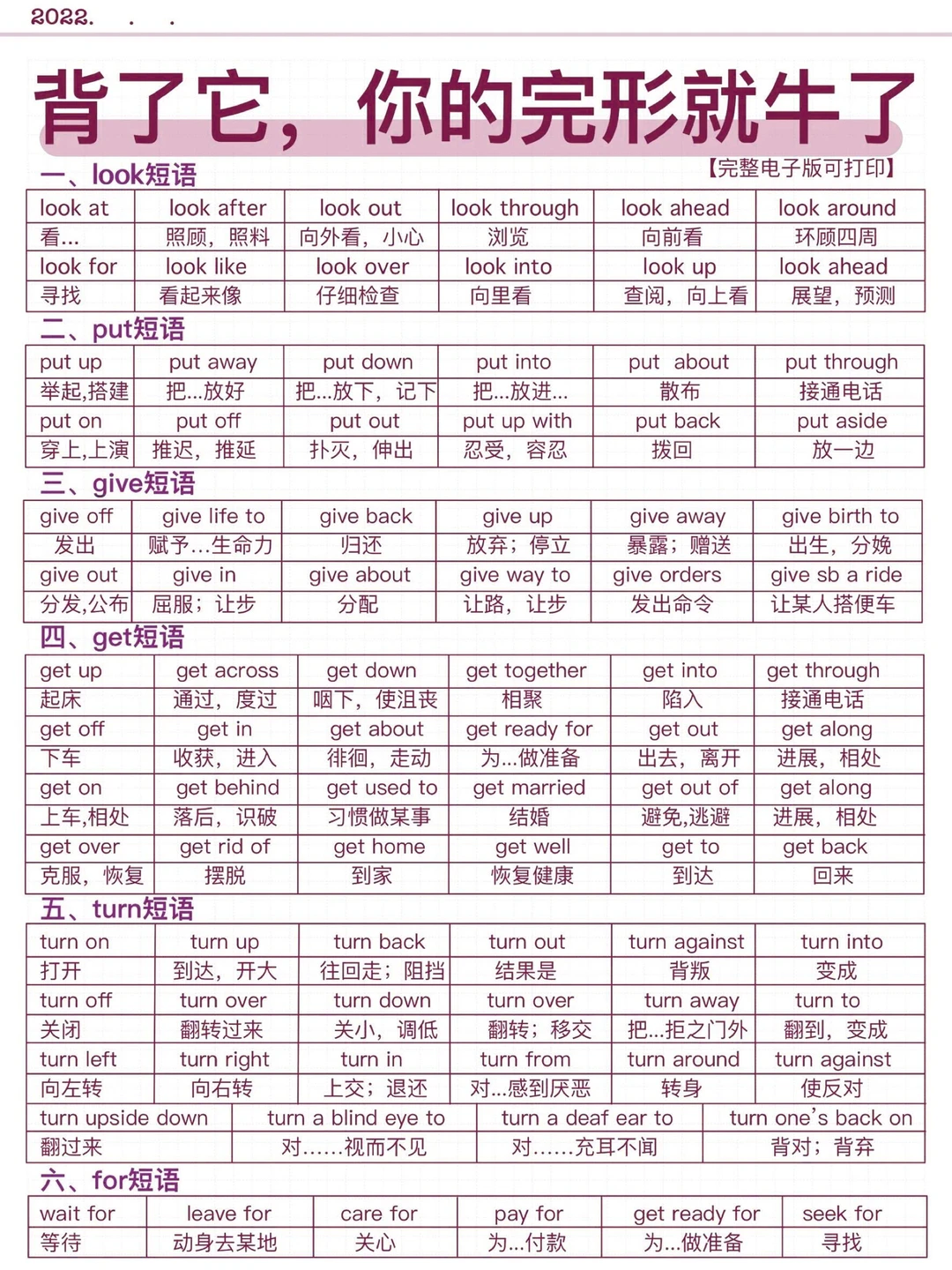 完形填空就背它！直接闭眼选答案！做题全对！