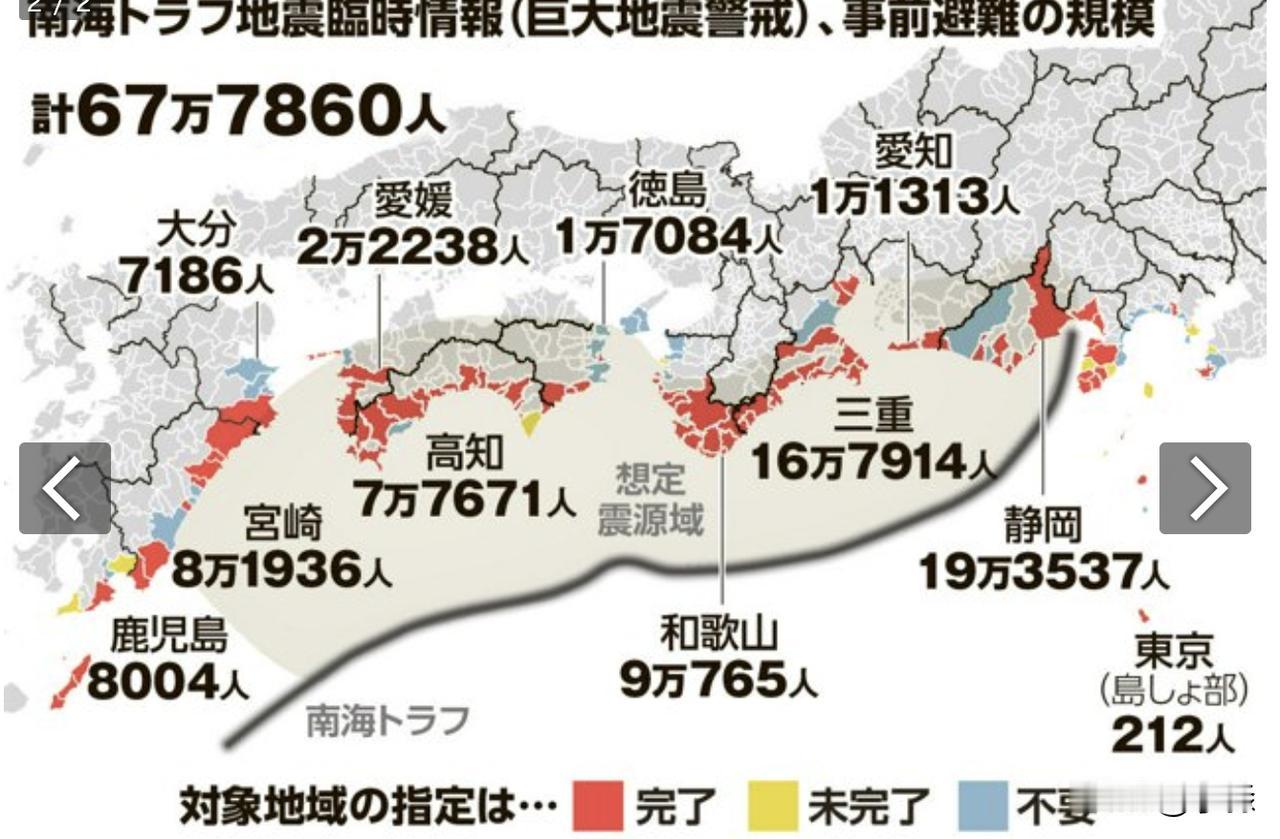 这是朝日新闻的调查：有关南海海槽特大地震，如果日本政府发布最高级别的“巨大地震警