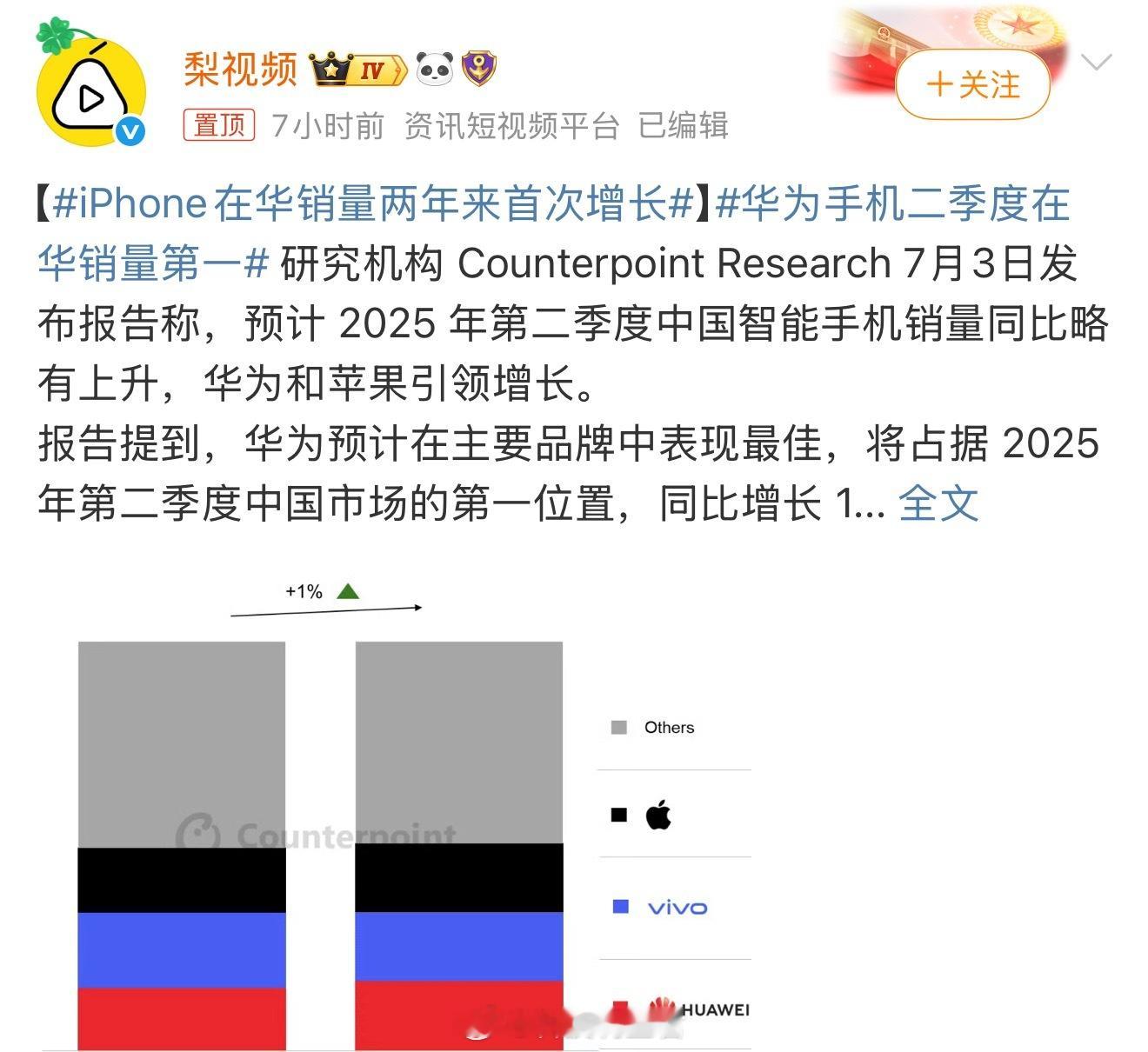 iPhone在华销量两年来首次增长国产手机便宜还各种性能足够猛，还有谁去买iPh