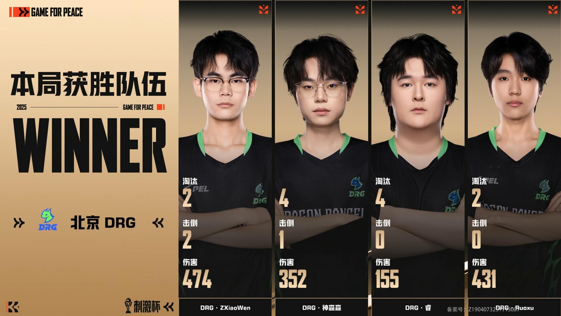 和平精英刺激杯2025和平精英全明星电竞周 【2025和平精英刺激杯】突围赛（线