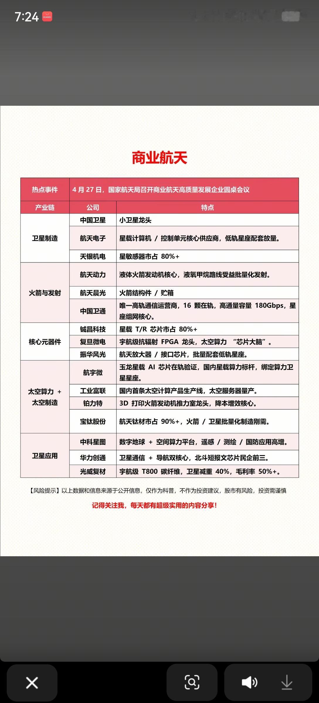 商业航天迎政策东风，全产业链爆发在即
 
4月27日，国家航天局召开商业航天高质