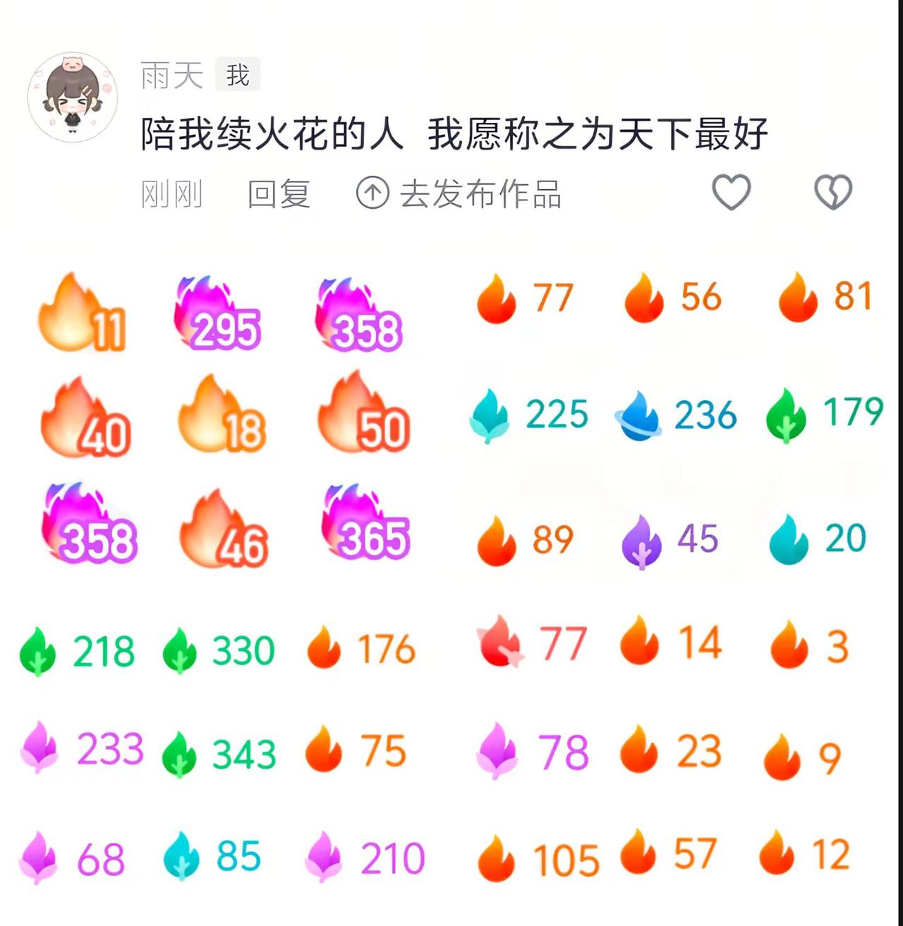 陪我续火花的人  我愿称之为天下最好。车和车相撞是车祸 人和人相逢才是缘分 一时