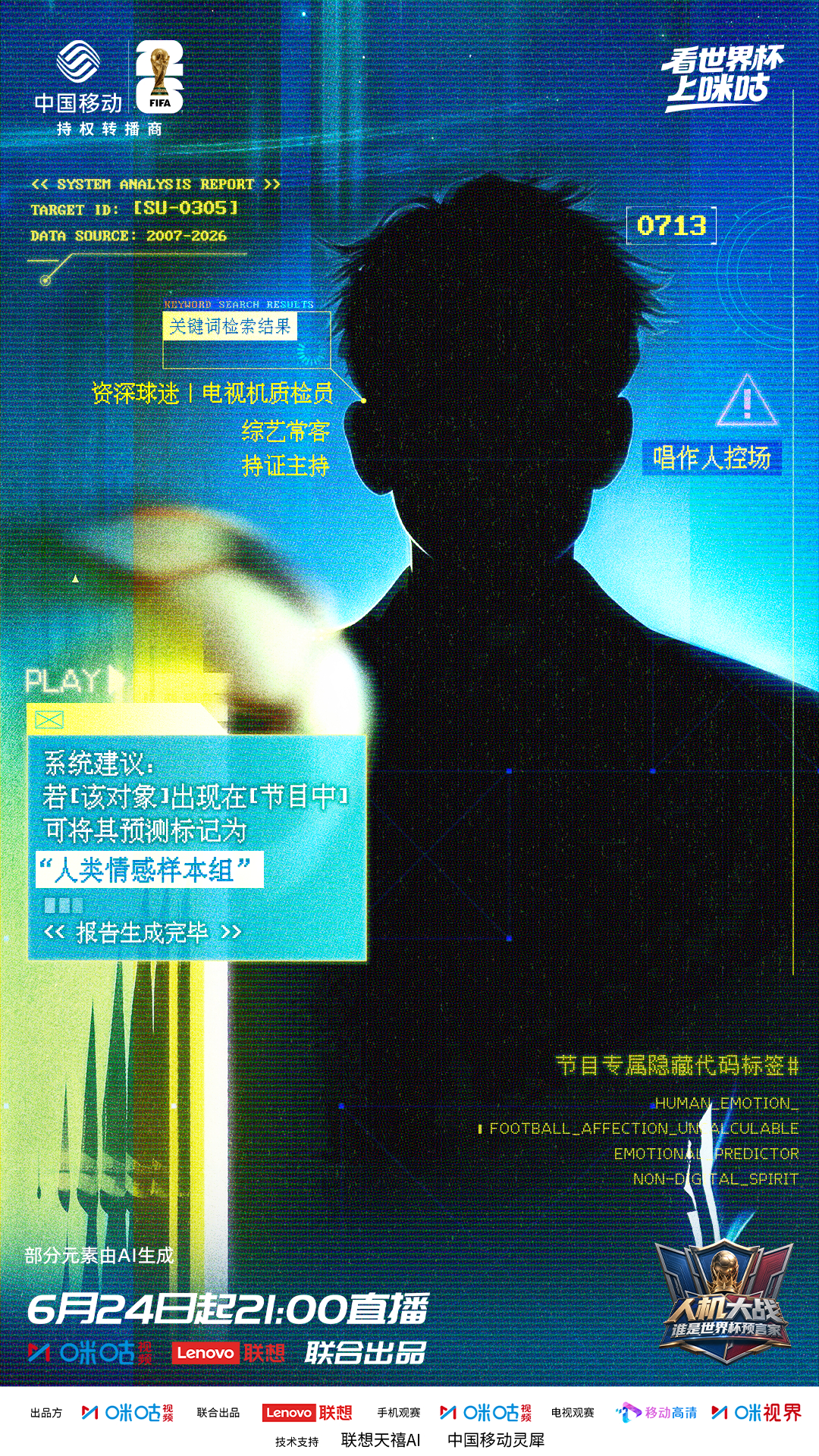 #一看电视机质检员就知道是苏醒# 只给碎片线索，不直接揭晓身份，单凭标签就能直接