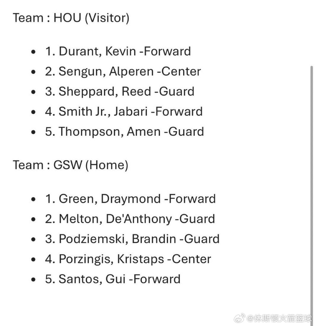 火箭vs勇士 今日双方首发出炉：▪️ 客队：休斯顿火箭 (HOU)1. 凯文·杜