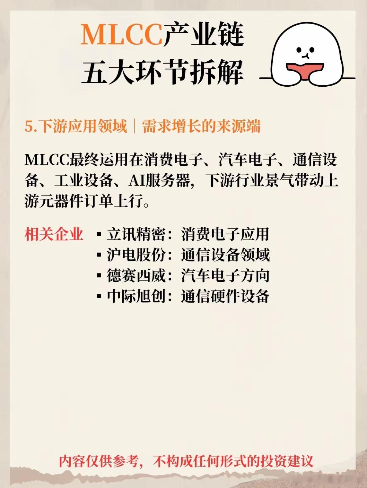 AI算力催生元器件新风口，MLCC产业链分层机遇全梳理此前市场目光长期聚焦光模块