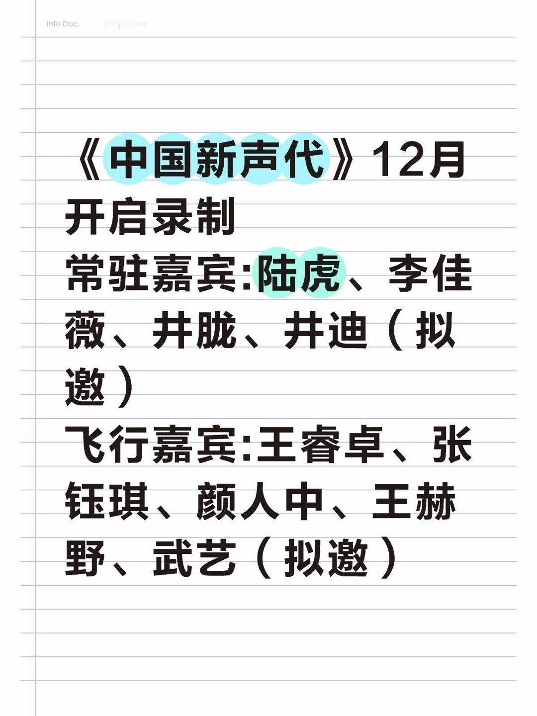 《中国新声代》12月开启录制常驻嘉宾:陆虎、李佳薇、井胧、井迪（拟邀）飞行嘉宾: