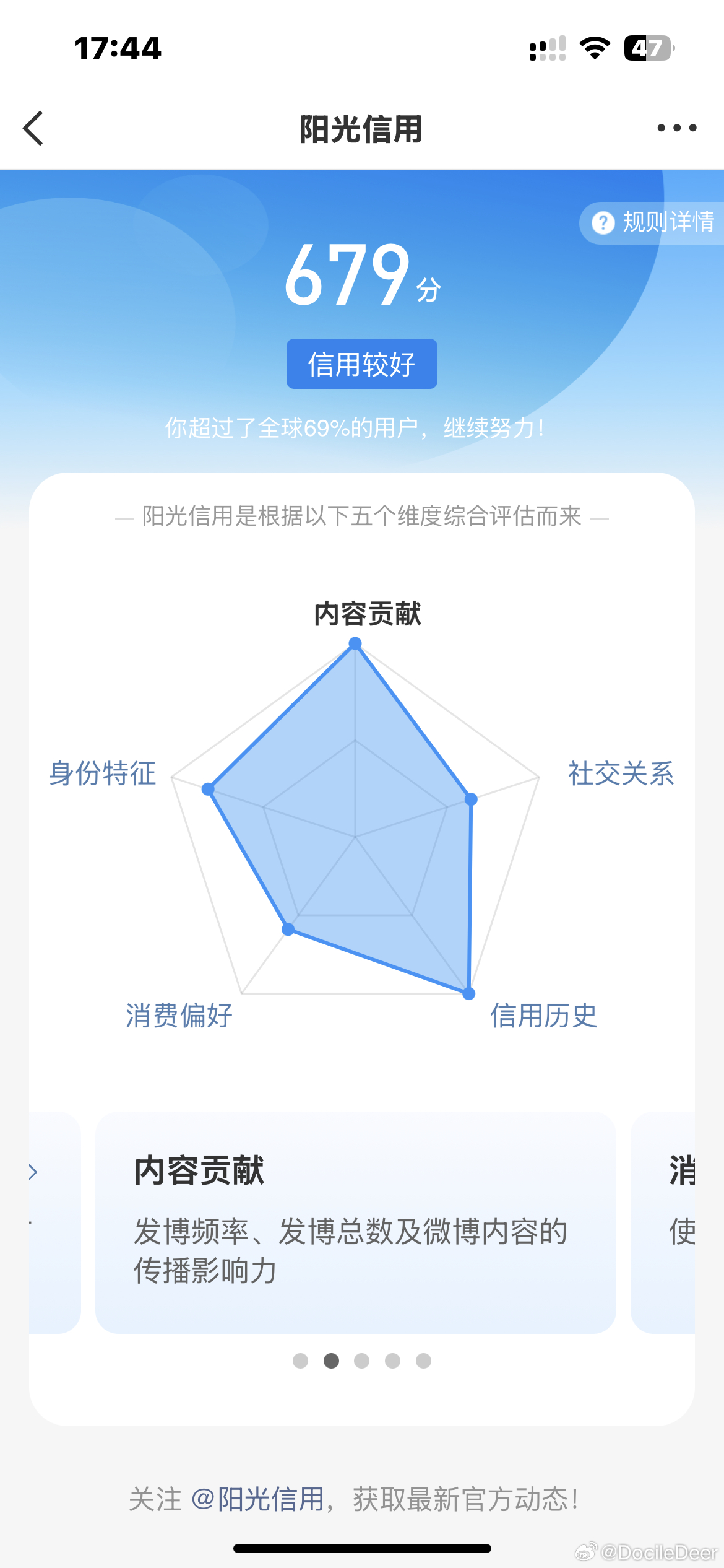 有没有信用极好的跟我互关涨一下社交关系分呀