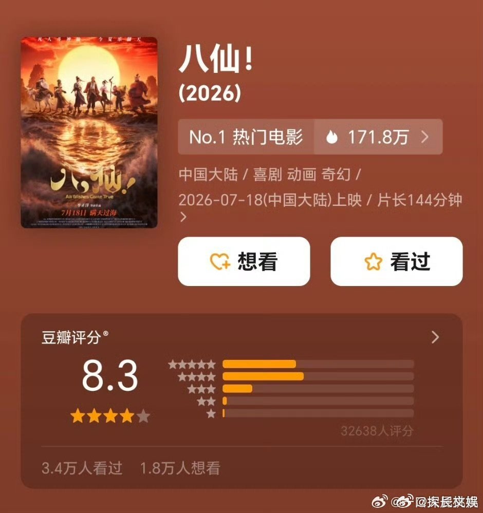 八仙开分8.3八仙豆瓣8.3 八仙豆瓣8.3，可以的八仙