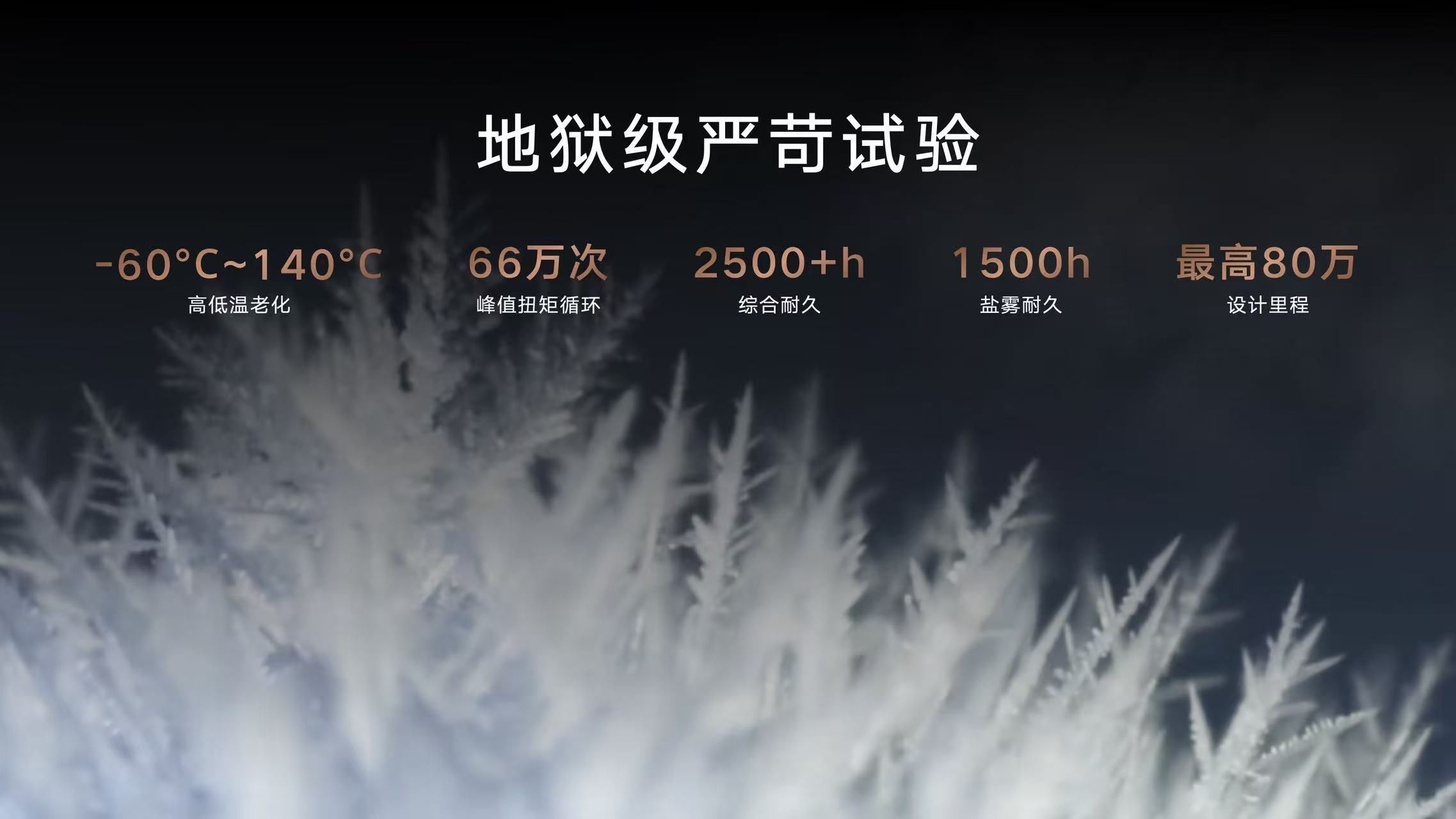 让每一度电物尽其用吉利雷霆16合1智能电驱今天正式发布，环青海湖百公里8.2度电