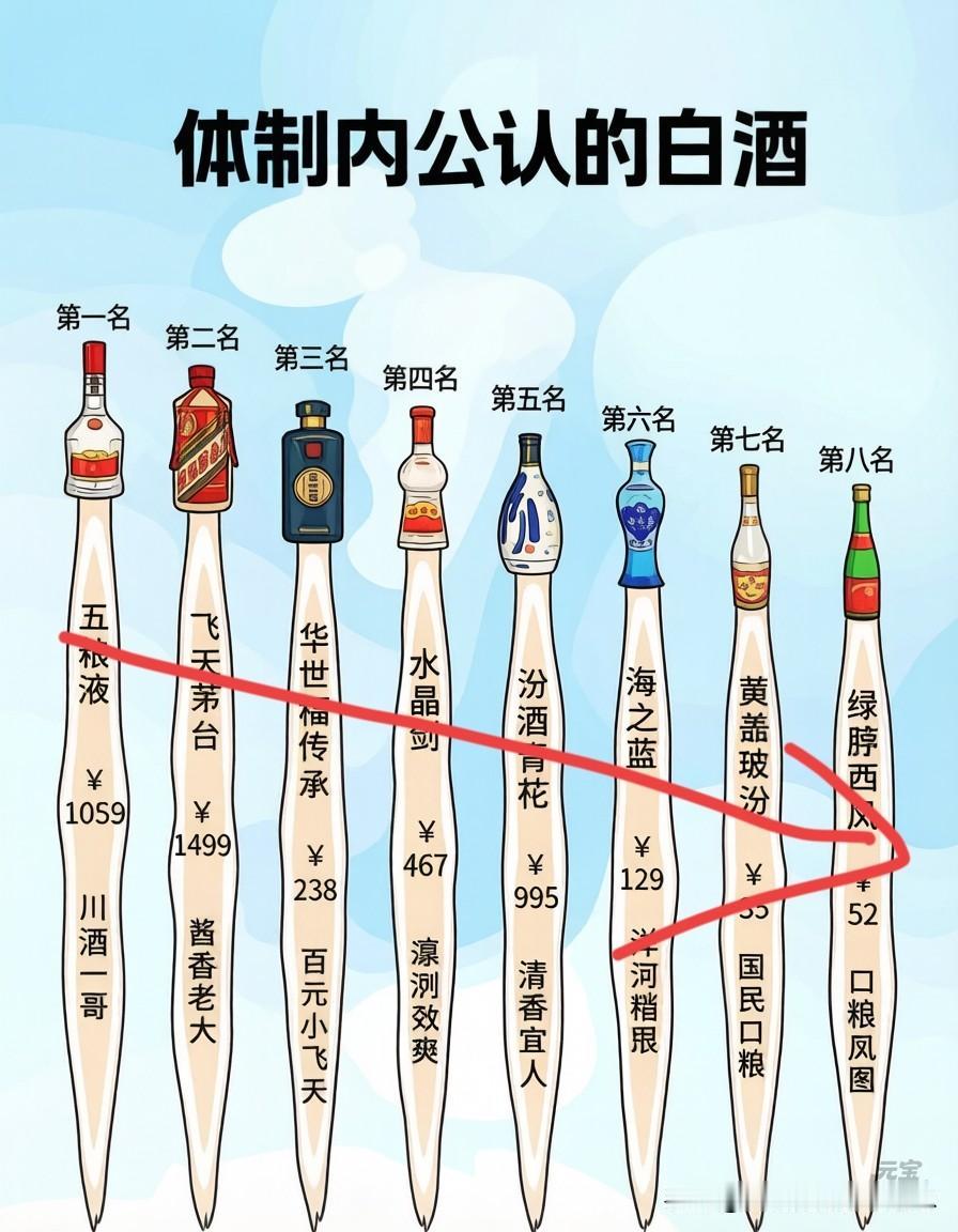 哈哈
这个靠谱吗