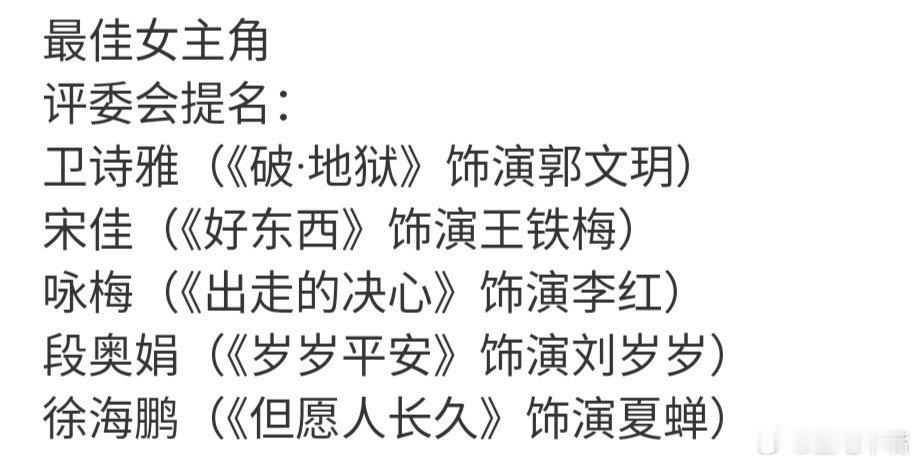 金鸡奖提名这提名是认真的吗？太离谱了！ ​​​