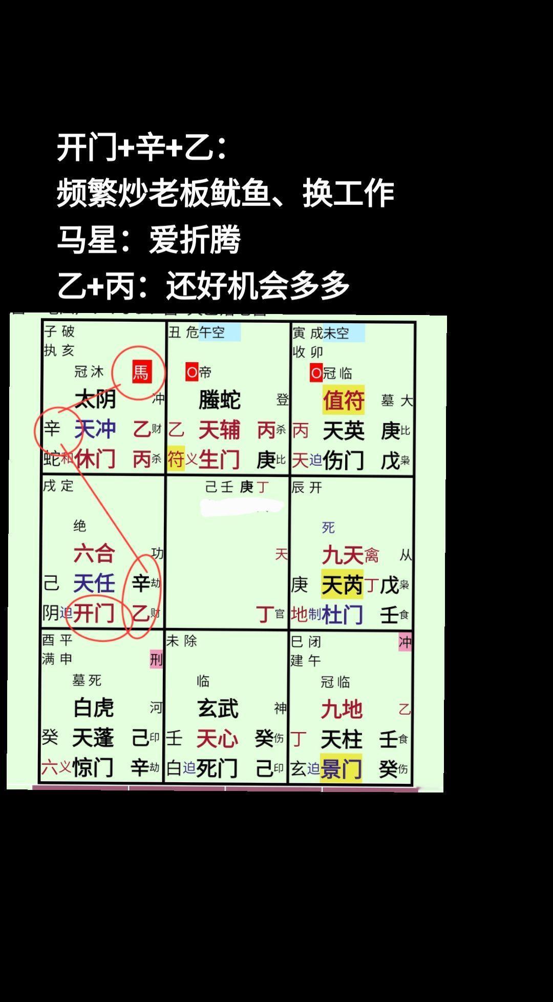 国学文化