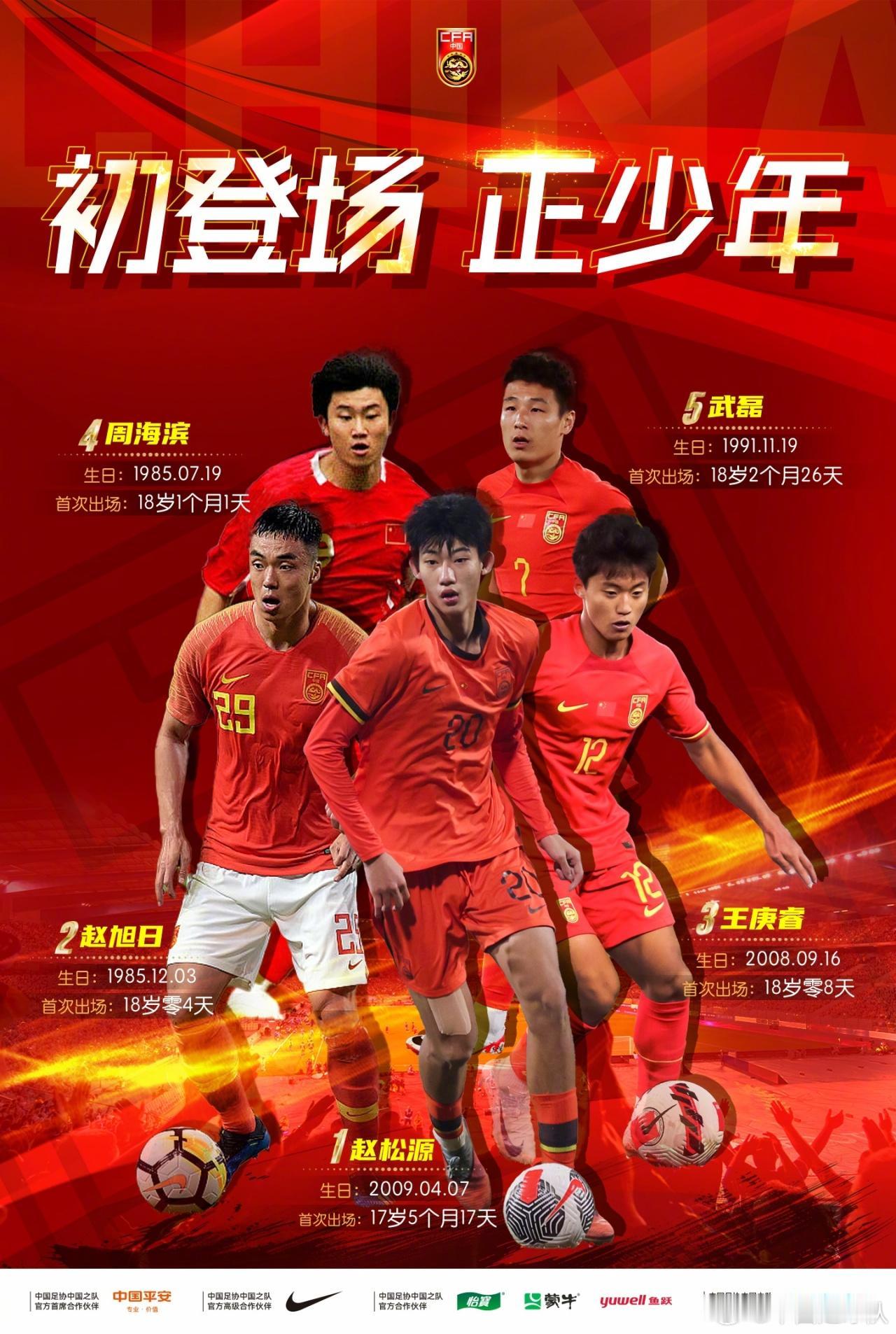 一对比，如此惨：我高三请假看国足，他高三请假踢国足！

中国男足出场最年轻记录今