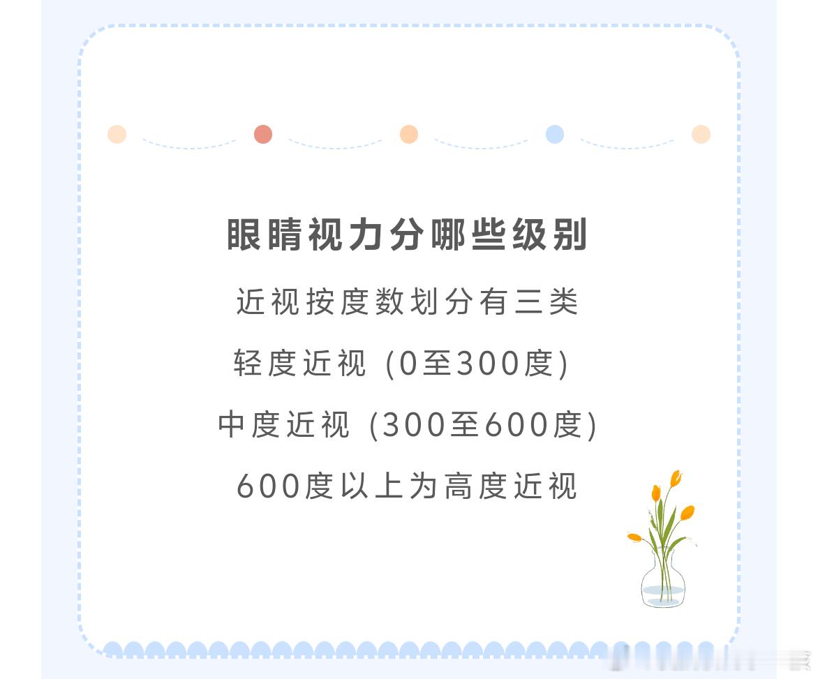 全国高度近视患者超1.3亿人 轻度近视 (0至300度) ，中度近视 (300至