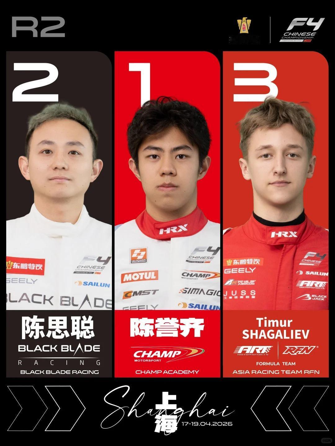 哈哈哈，听说今年F4新规允许车队在排位赛前微调空力？
要我说这简直是“螺丝刀里的