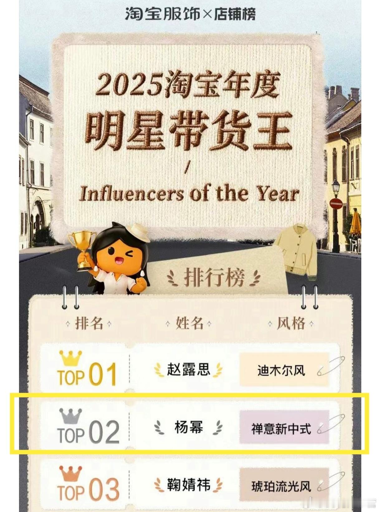 2025淘宝年度明星带货王——杨幂TOP2！电影节带火的「新中式褶衣」入围202