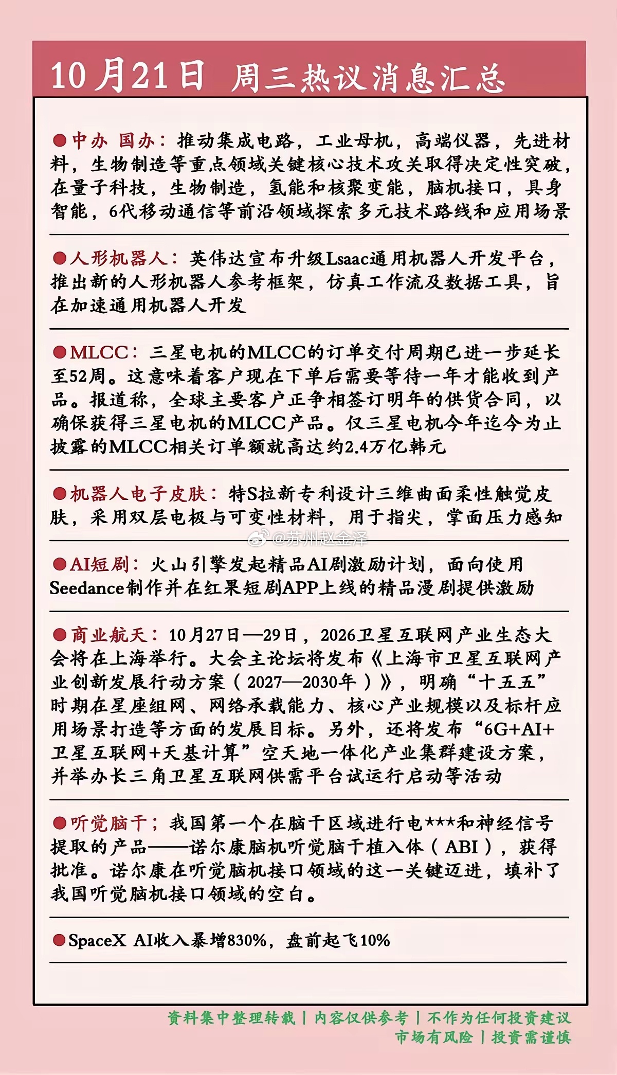 10.21周三  晚间：财经新闻+热点资讯！​1.大科技，集成电路，工业母机2.