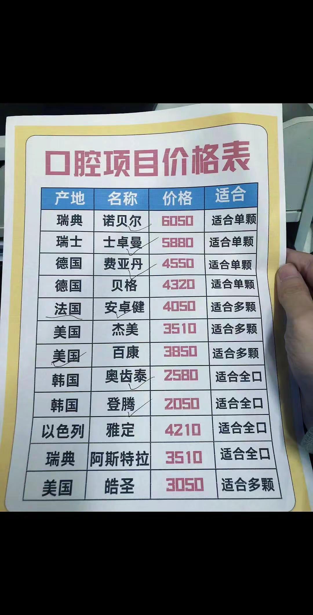 这个是4月份最新的植体价格表，每个城市的价格可能不一样，以上价格仅供参考，需要了
