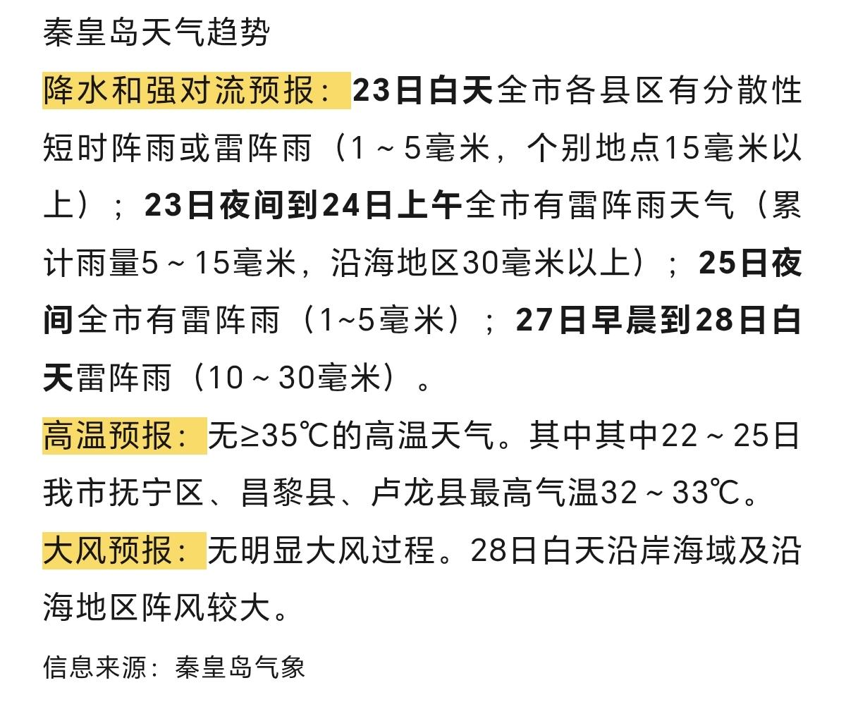 雨！雨！雨！接下来，秦皇岛是这样的~