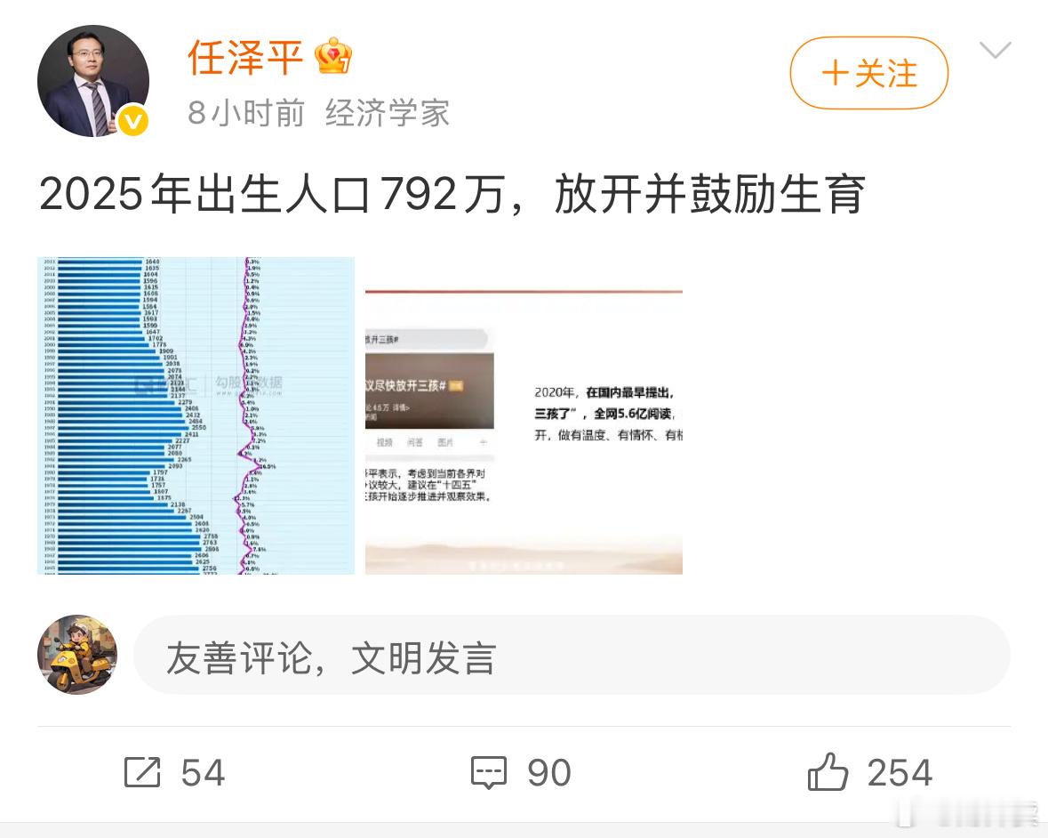 40多有孩子该折腾的都折腾了会生的，想生的都生了呀。怎么总是发一些不切实际的信息