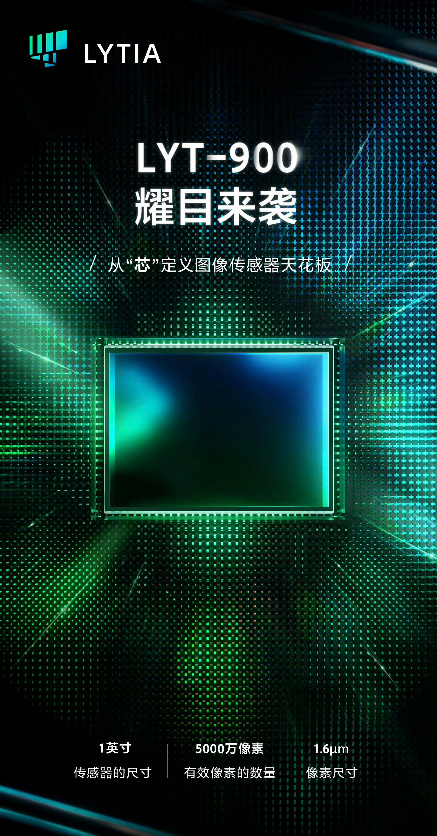 #oppo find x7# 索尼官宣了lyt900，接下来就是下个月oppo 