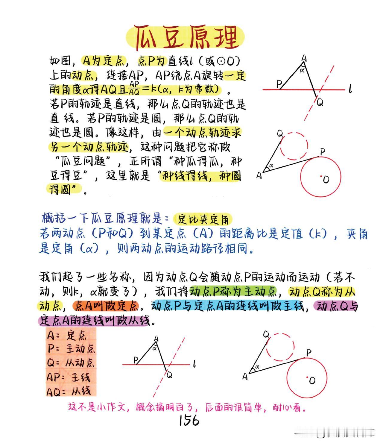 瓜豆原理，学透这份笔记就够了！