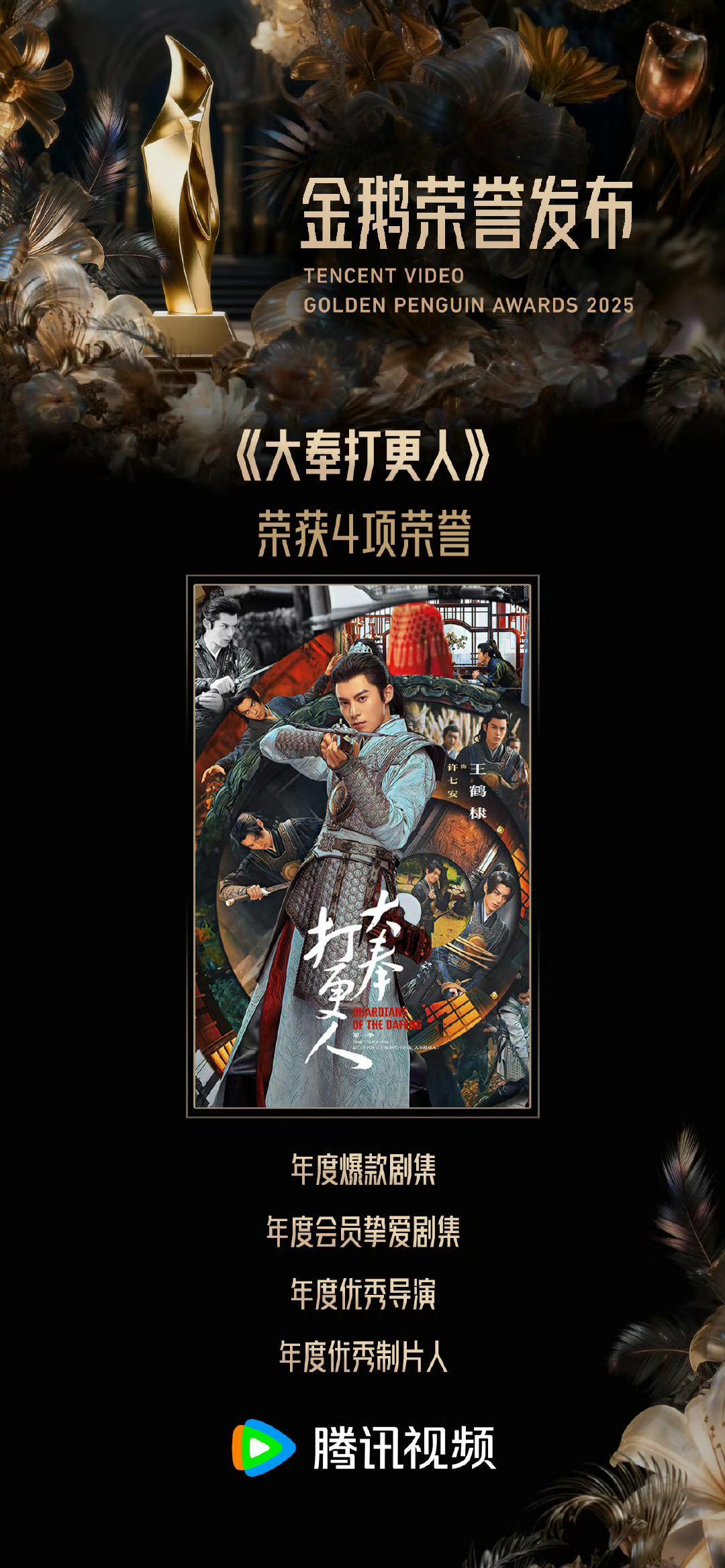 腾讯年度爆剧王鹤棣1220生日快乐   《大奉打更人》今天的好消息是真多啊，斩获