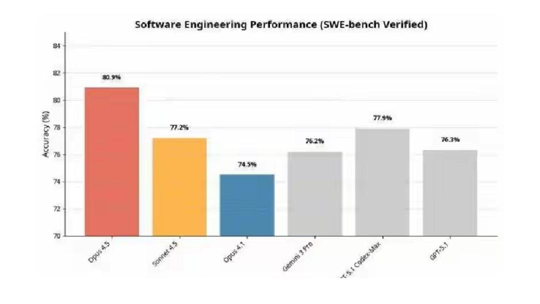 科技发展日新月异，在AI领域，中国正展现出强大实力。英国《金融时报》披露，中国开