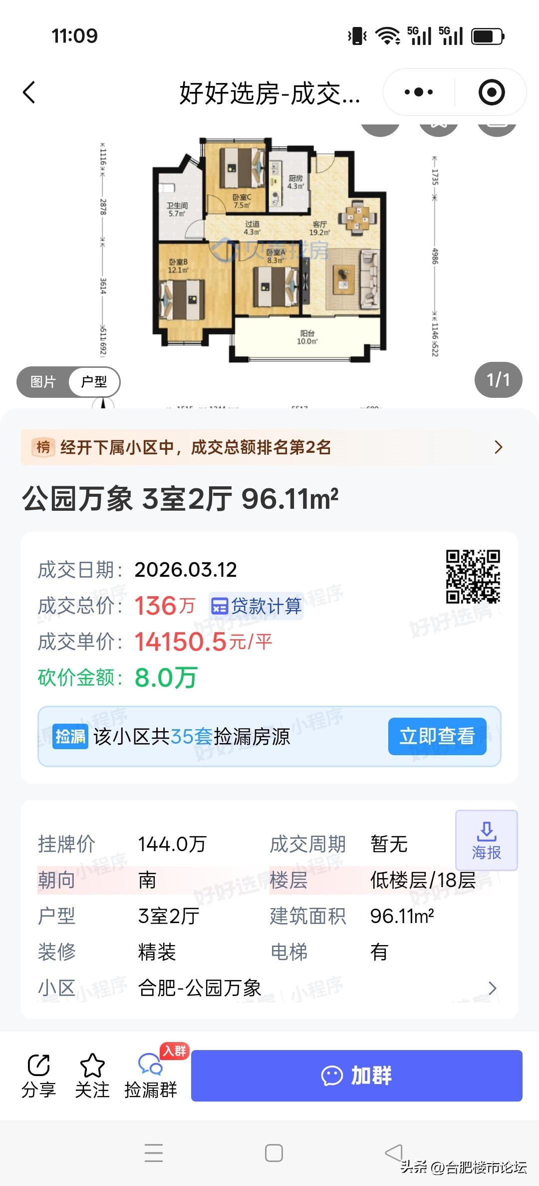 买二手房的，碰到急卖的，真的能少花不少钱。
经开区公园万象小高层单价到了一万四，