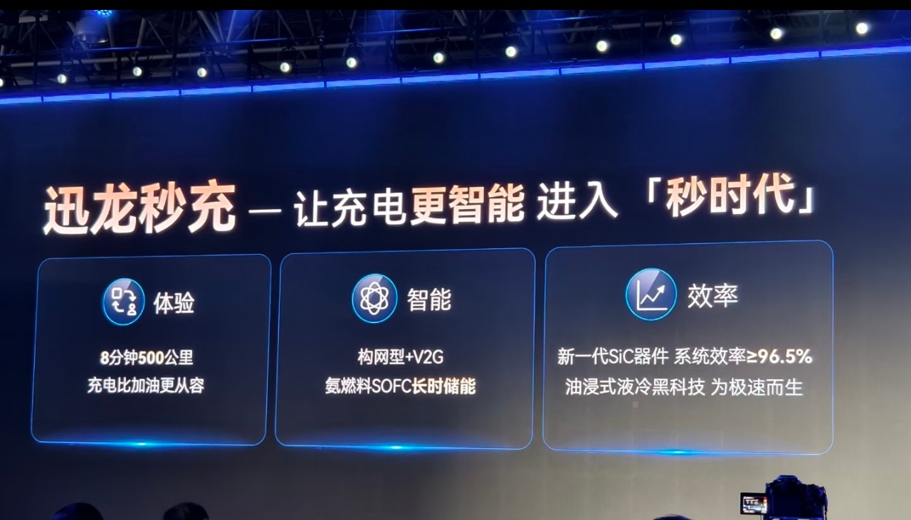 并非拉踩，仅看数据，今年卷充电速度，基本比亚迪，吉利奇瑞也发布自己的充电技术，才