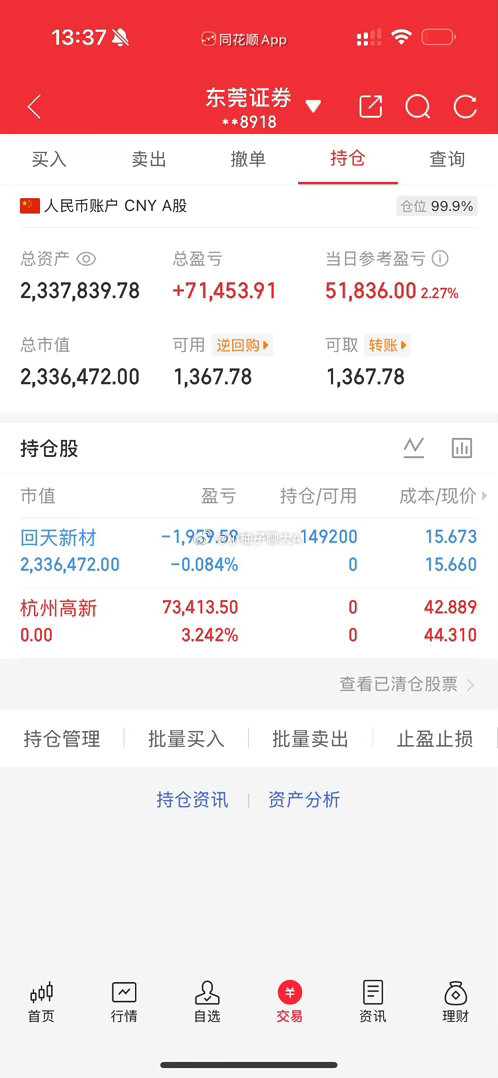 150万本金，目标1年做到1000万，1年翻五倍，欢迎各位前来验证！今日卖出：杭
