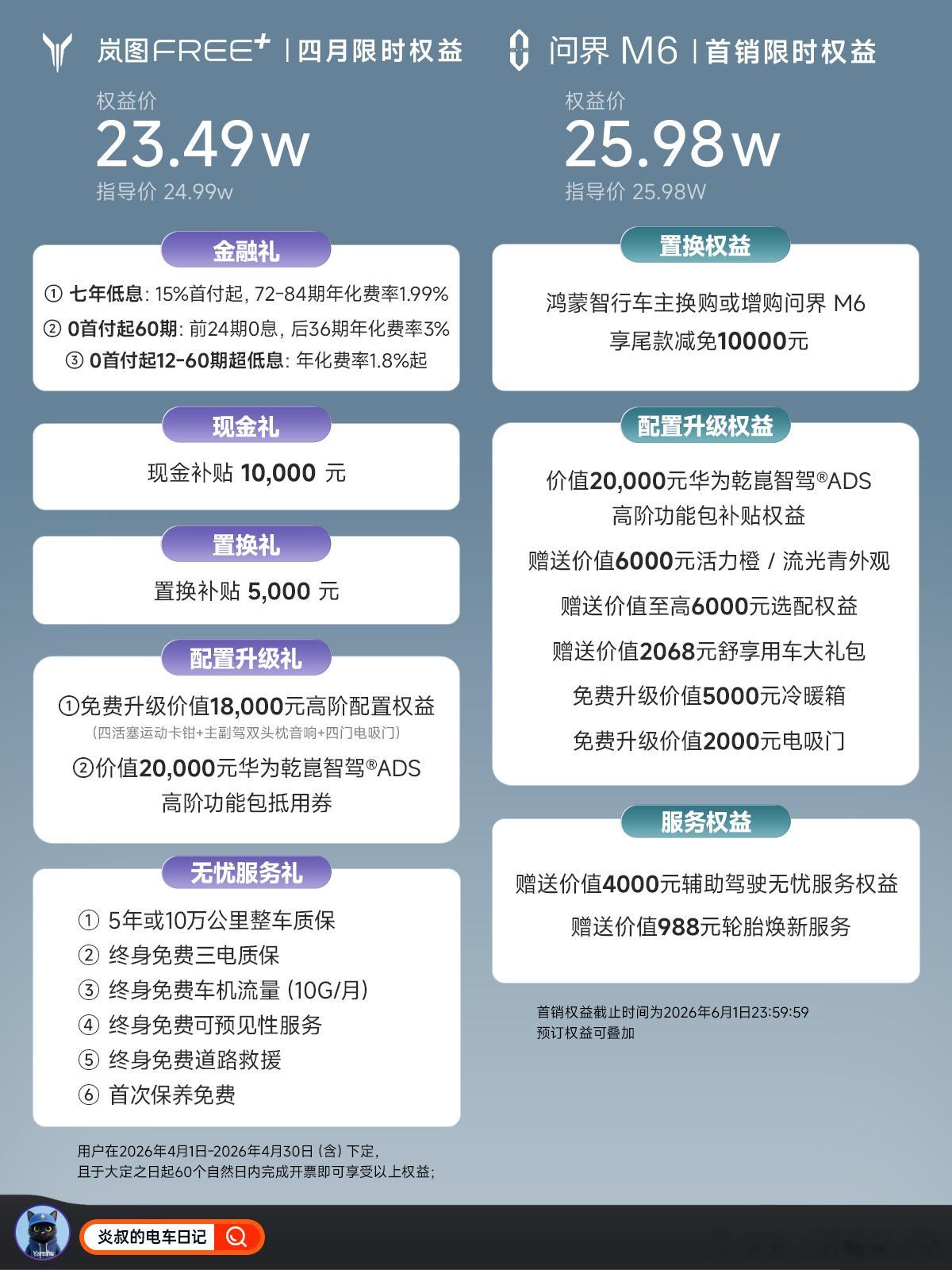 问界M6对比岚图 FREE+，差价近3万怎么选？最近身边不少朋友在纠结问界M6增