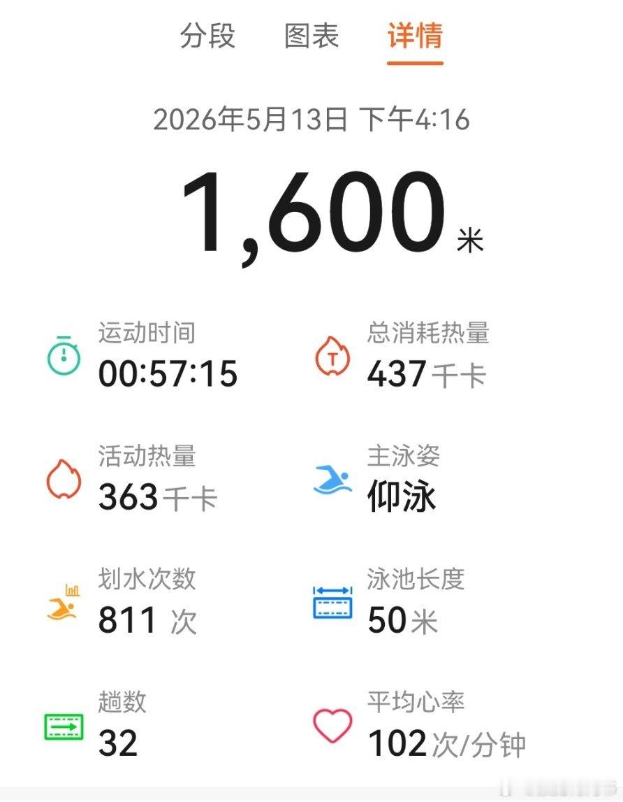 继续干 