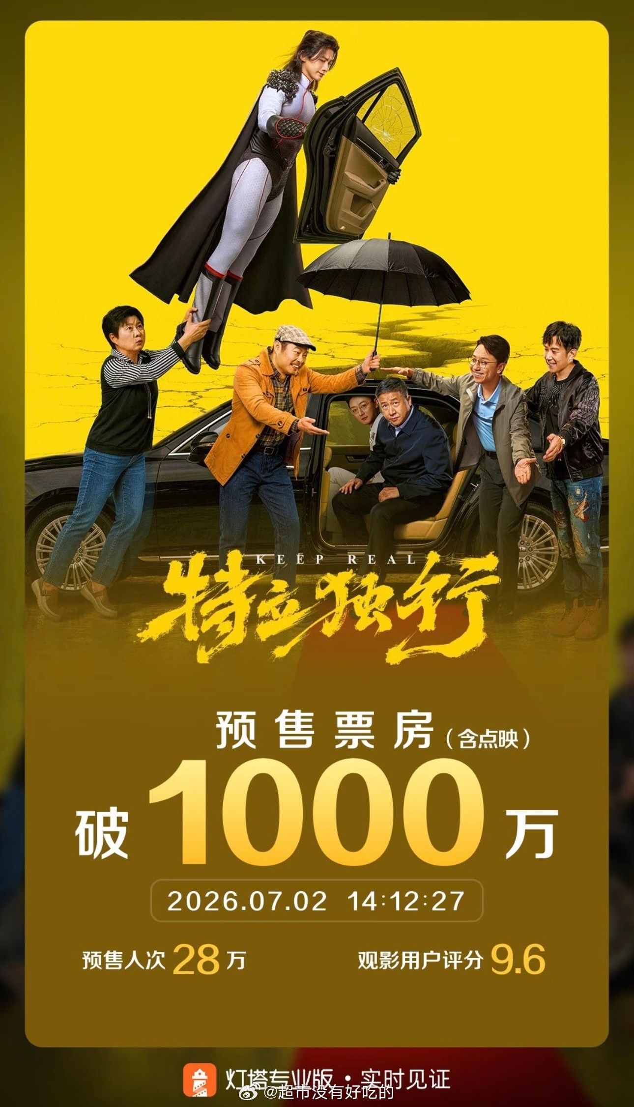 白敬亭《特立独行》预售票房（含点映）破1000万了特立独行一定行，王长海明天见白