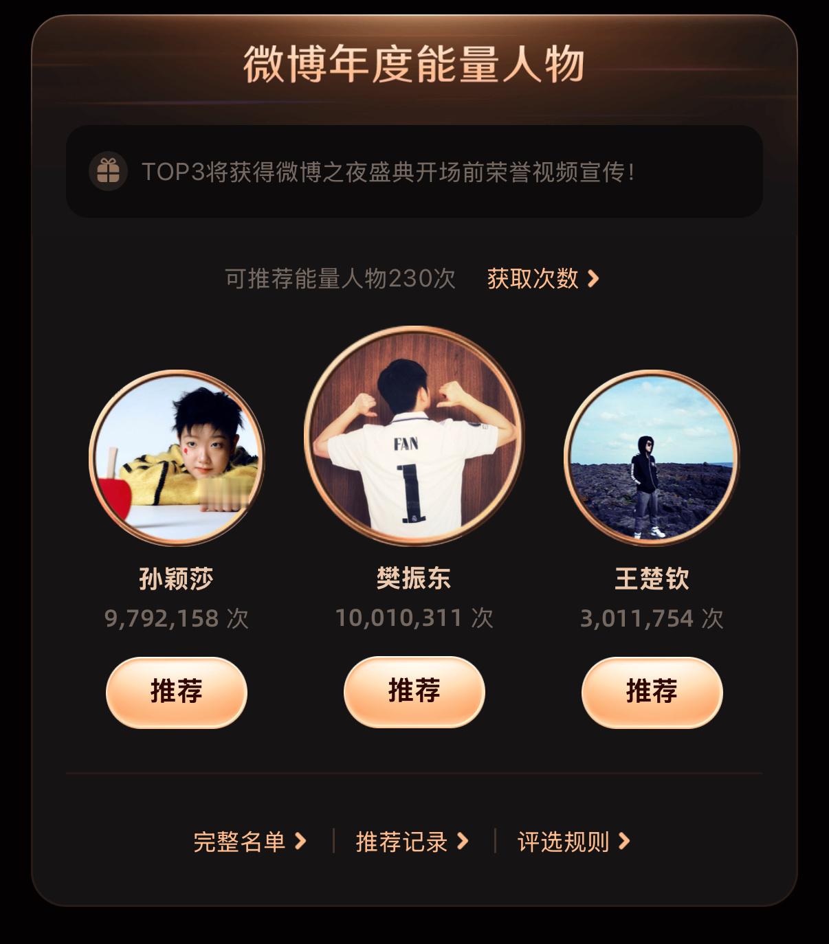 1000w任务完成，大家期待比赛吧！ 