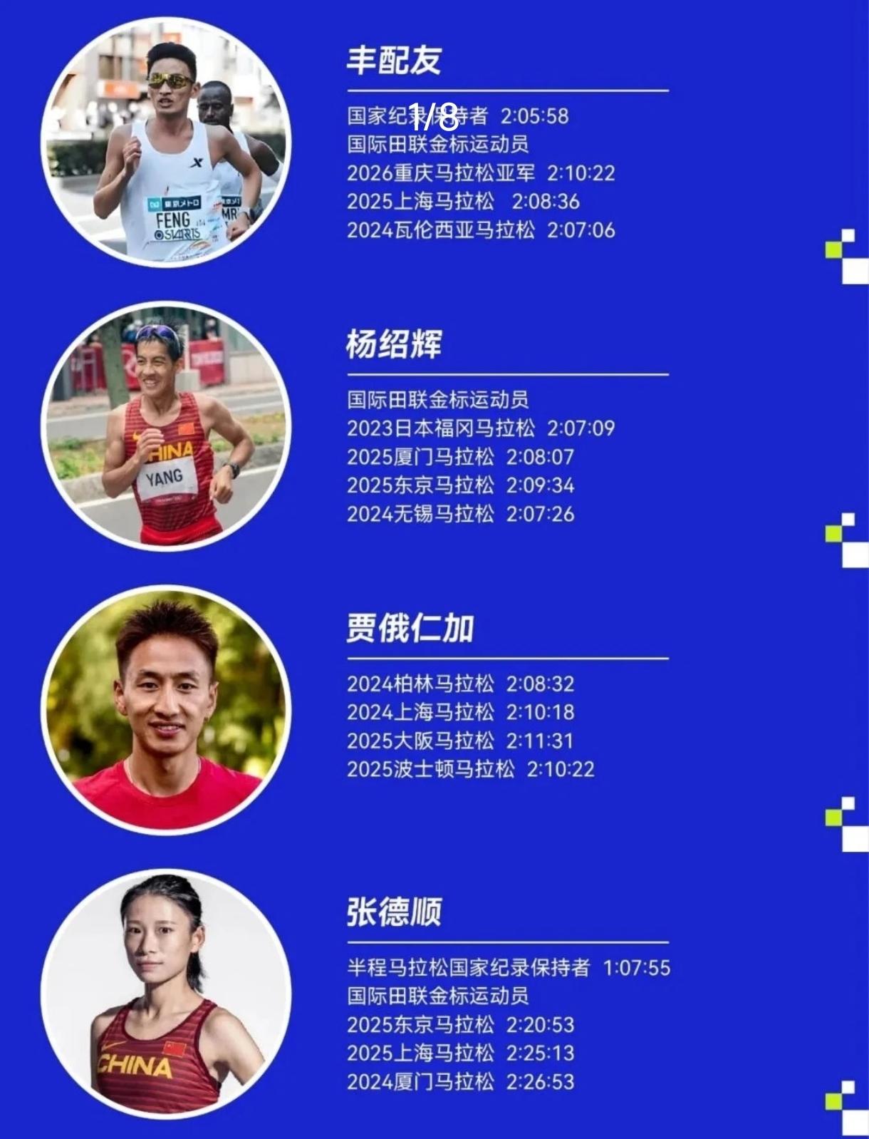 C类半马也能封神？云南石屏异龙湖半马直接拉满全明星阵容！
 
丰配友、张德顺、杨