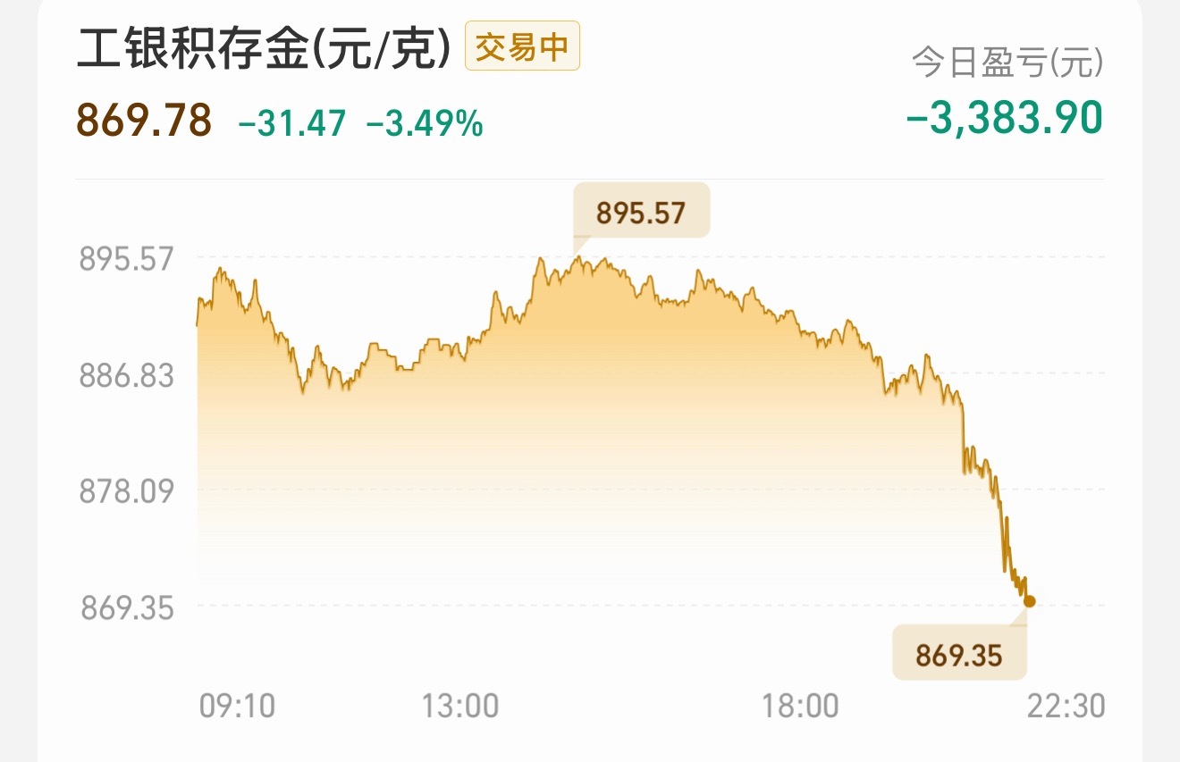 事到如今，只能做时间的朋友黄金