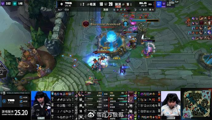 【BLG 1-0 TES】看片哥要红温了！3/0/4节奏完美的皇子，屏幕一切队友