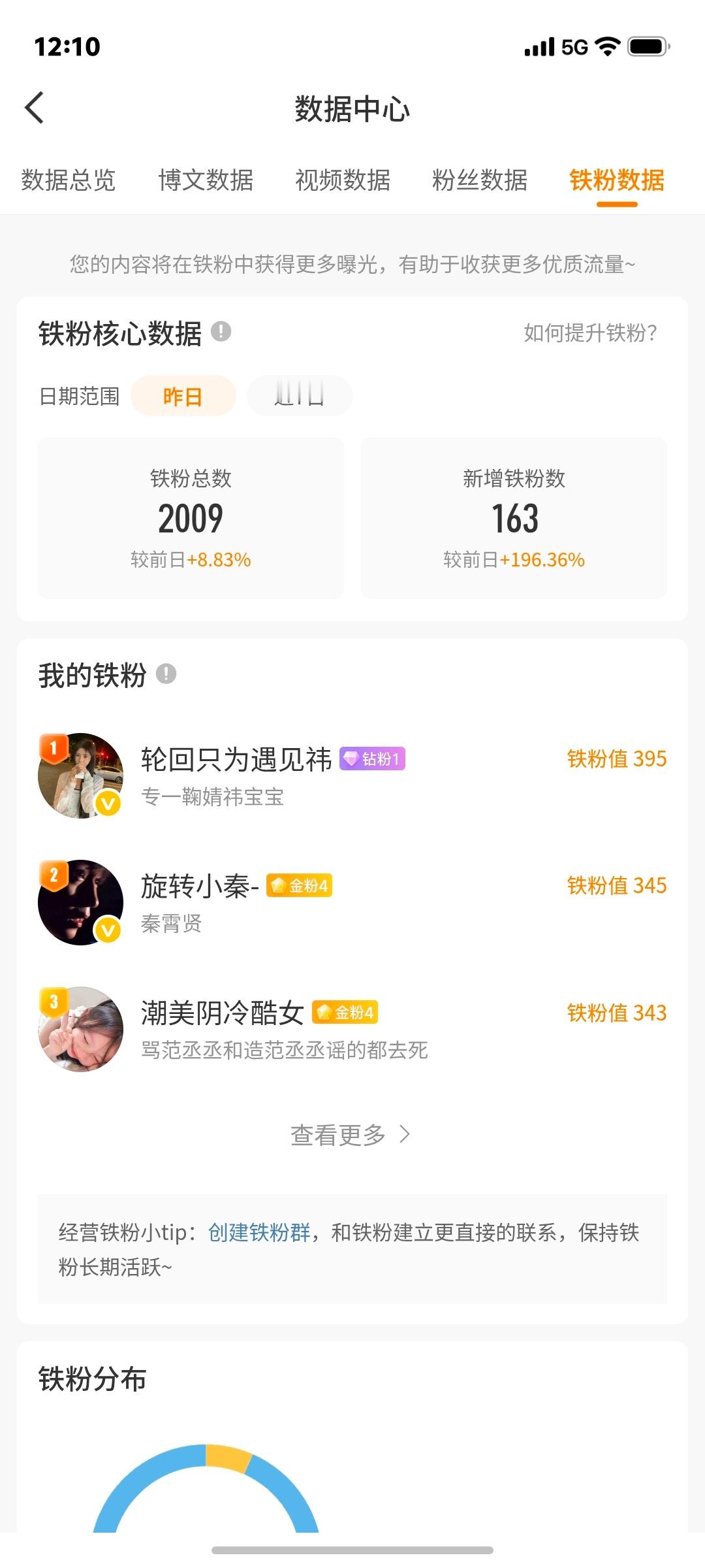 动动动动动动动动！ 