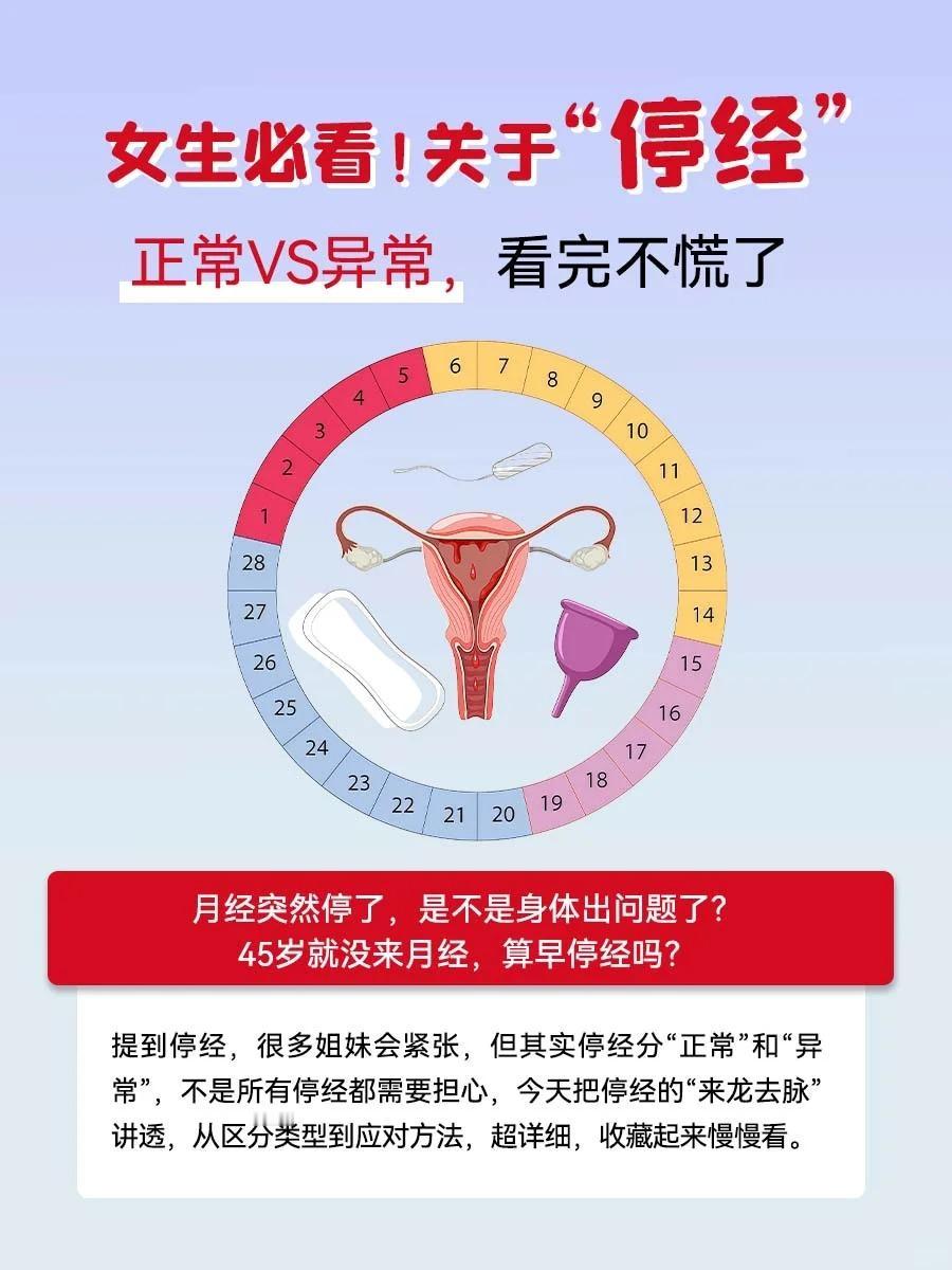 【关于“停经”，正常VS异常，看完不慌了！】
月经突然停了，是不是身体出问题了？