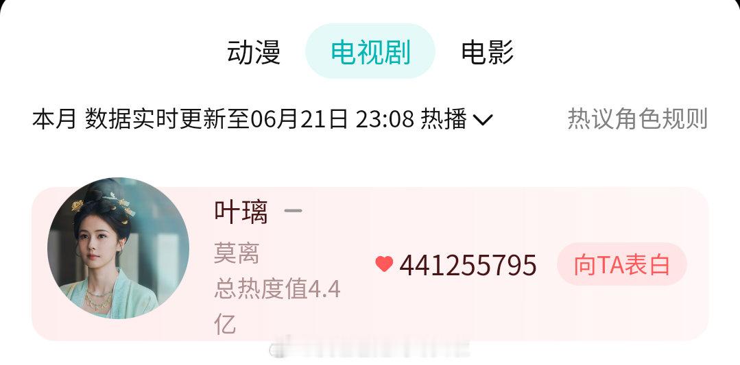 白鹿《莫离》叶璃腾讯视频女性角色史冠🏆 2026年腾讯视频角色榜年冠🏆 