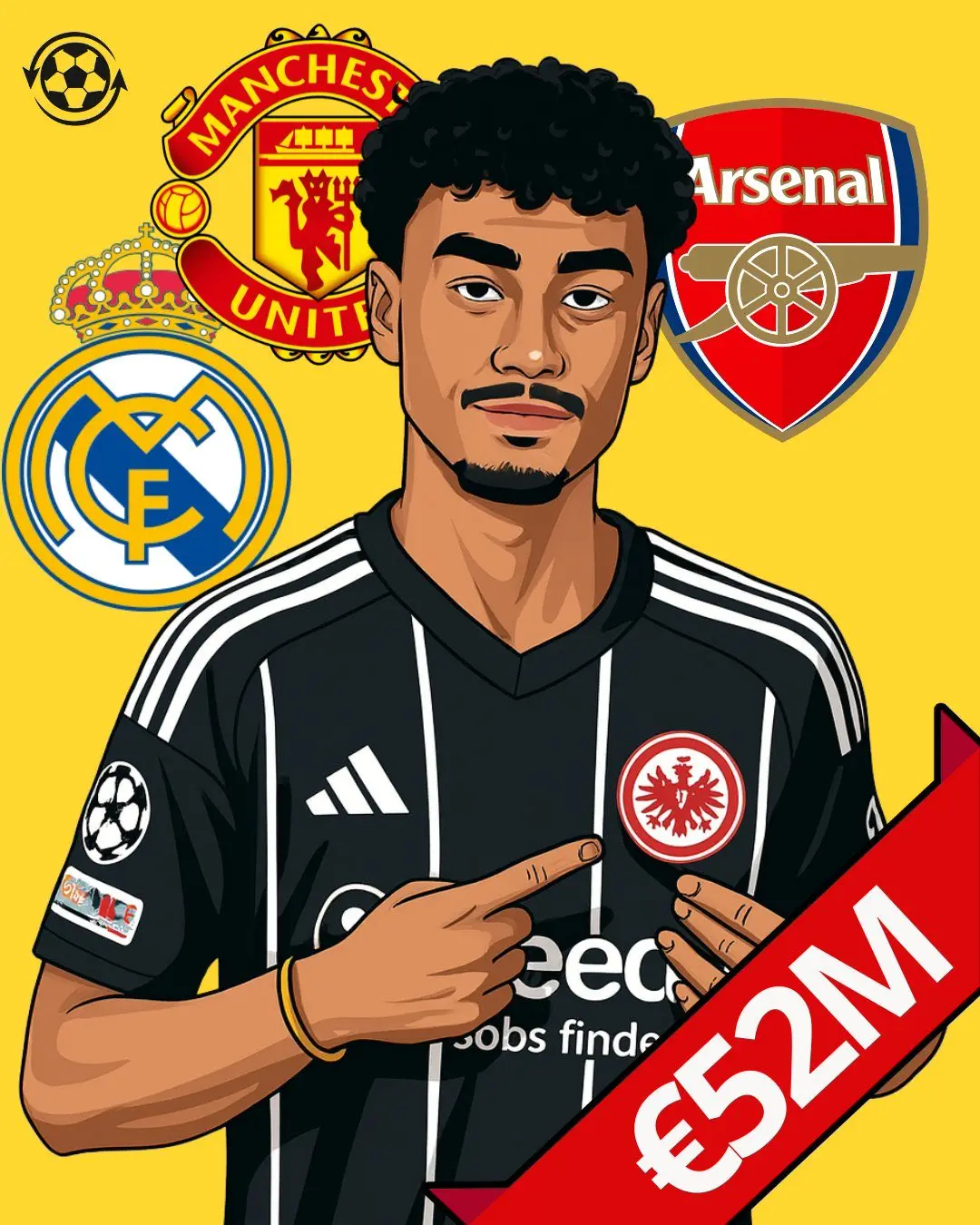 皇马、阿森纳和曼联已考察法兰克福左后卫纳撒尼尔·布朗数月之久。这位22岁球员的离