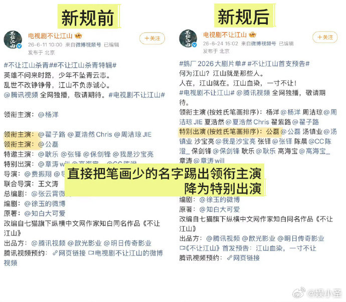 谁看得出主演是谁新规后谁看得出主演是谁纯路人随手刷到这条官方预告帖，翻完整篇文案