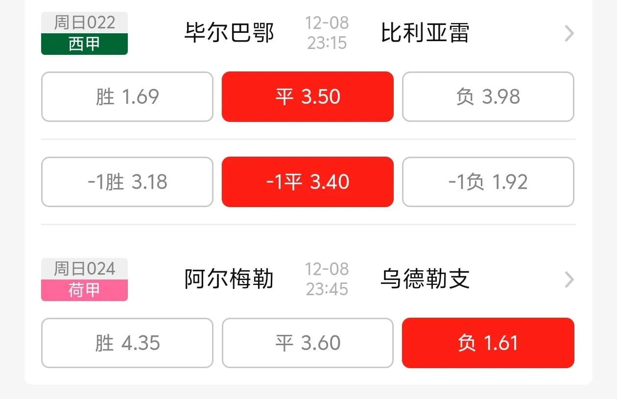 晚场继续，略有信心[比心][比心][比心]