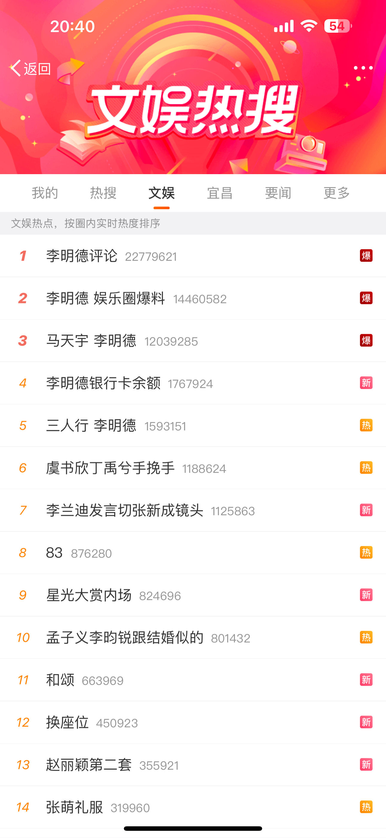 李明德很坏了，你知道星光大赏为了搞这一场交了多少钱给新浪吗 