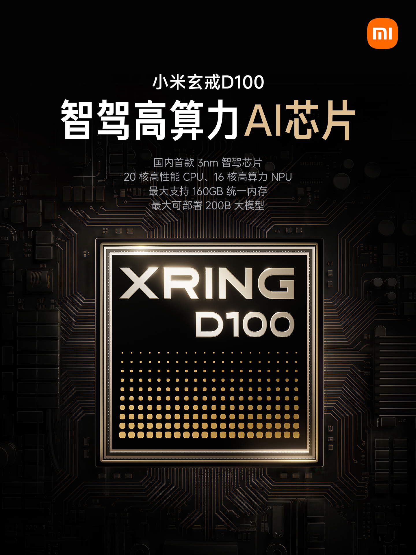 米子，你这是在掏啥？？？吓到我了。我以为你是技术不行低调处理，所以弄个图文发布。