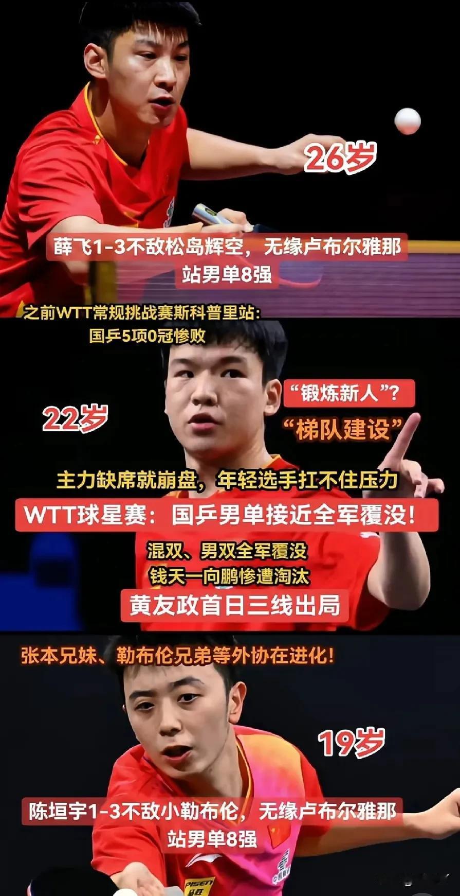 走过巴黎又有多少孩子放弃了
被称为 05版“三剑客”  
目前好像就林诗栋站出来